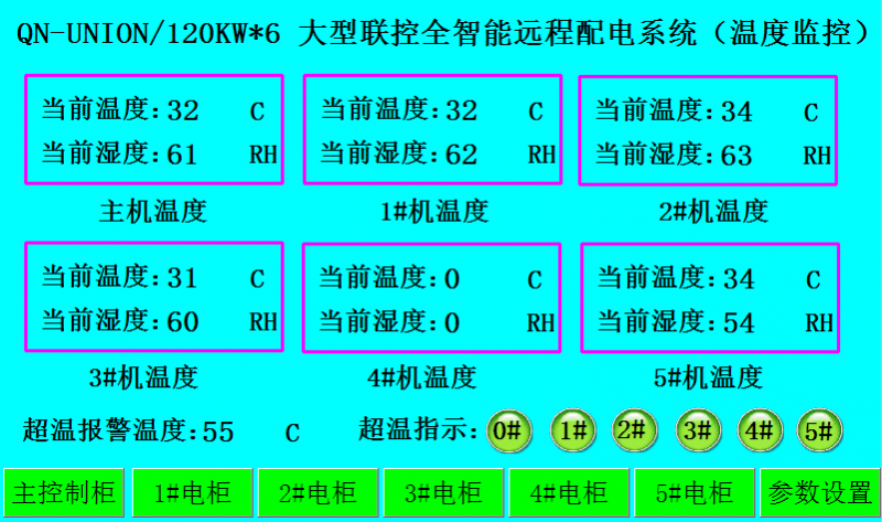 UNION大型联控全智能远程控制柜系统