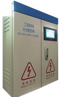 QN-PRO-NET/20KW 工程网络配电箱  （专利）